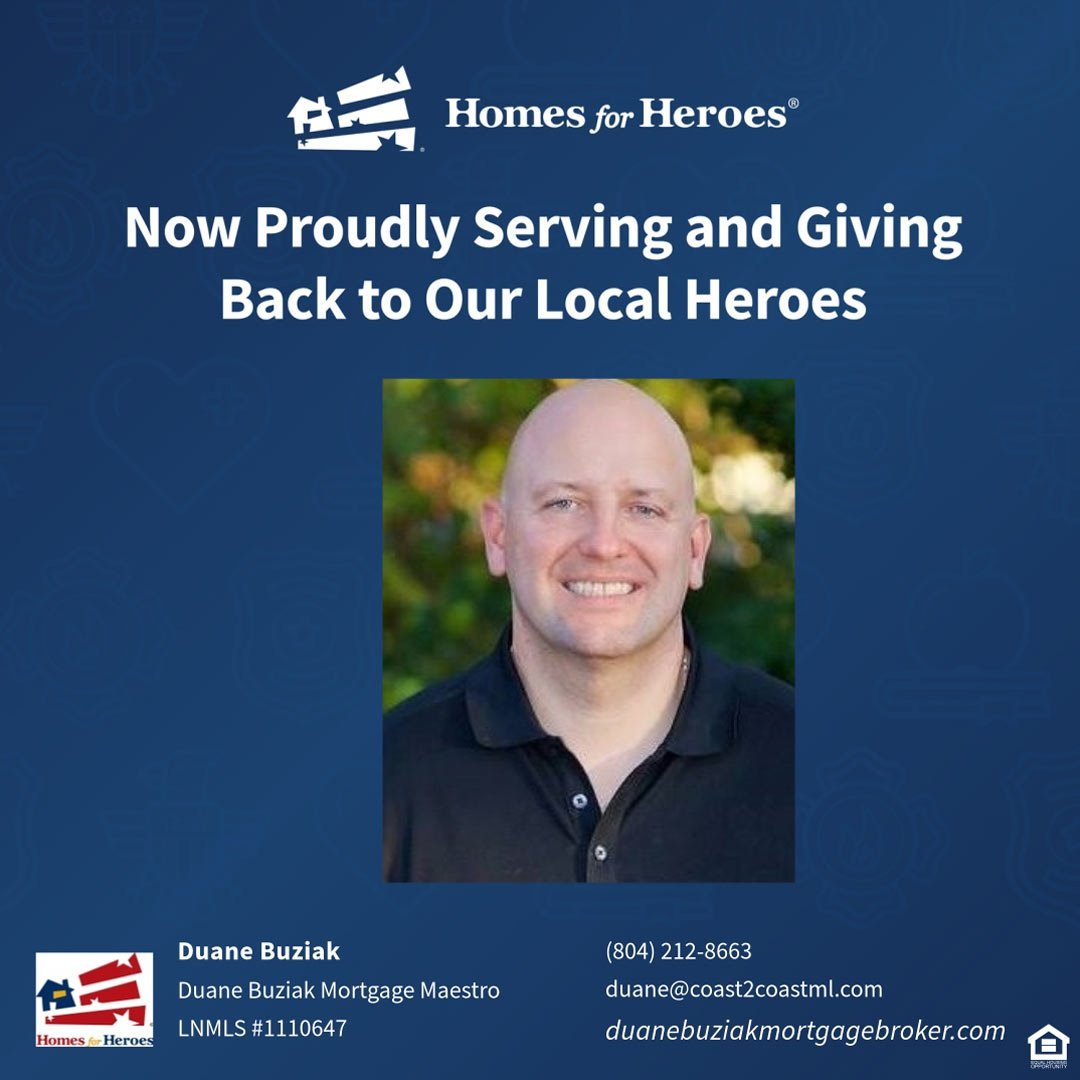 Dscr loans Virginia