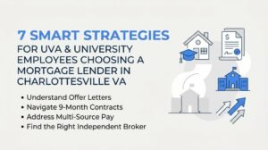 7 Smart Strategies for UVA and University Employees Choosing a Mortgage Lender in Charlottesville VA