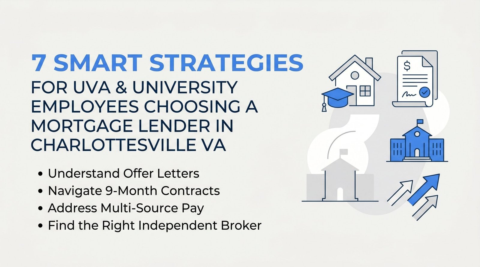 7 Smart Strategies for UVA and University Employees Choosing a Mortgage Lender in Charlottesville VA